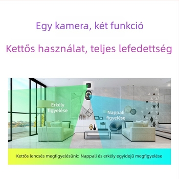 Kétlencsés kamera, dupla kijelzős monitor, távvezérlés okostelefonról, vezeték nélküli Wi‑Fi, beltéri panoráma