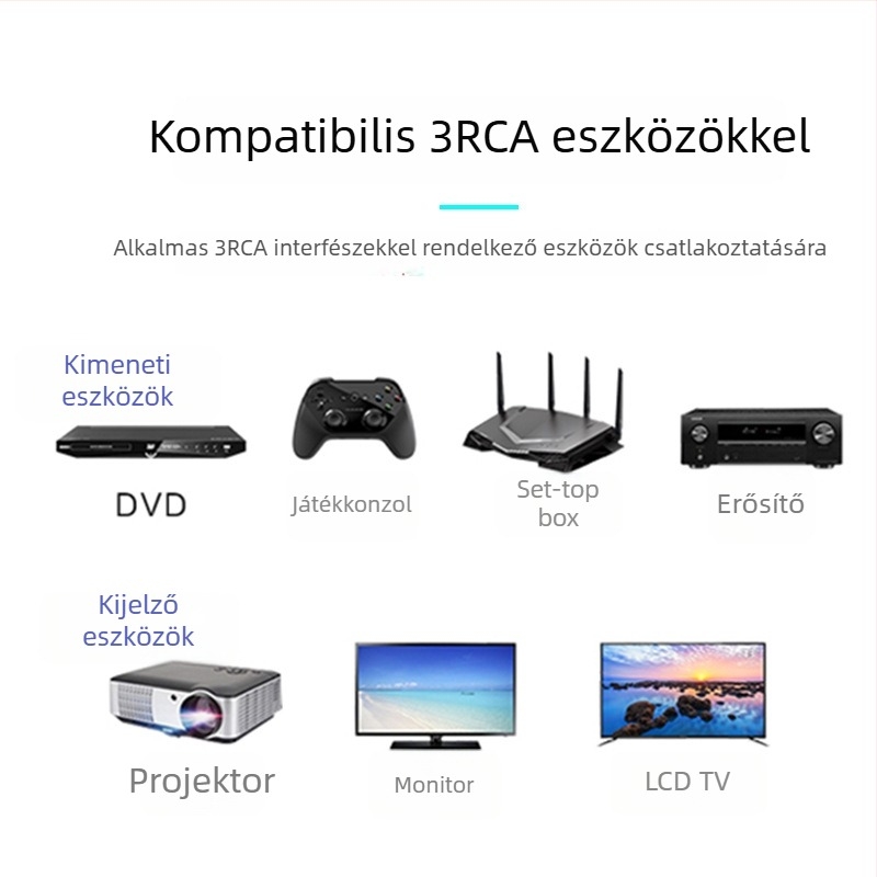 Jinghua ötvözet Lotus-fej Audio-Video-kábel DVD-lejátszóhoz és VCD-hez, aranyozott