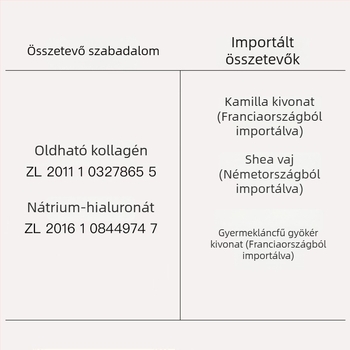 Riyikoyan Ifjúsági Fényesítő Maszk – Hidratáló és Pórusösszehúzó Krém-Gél Maszk Alapozó