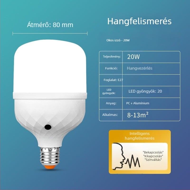 LED lámpa E27 alapú, offline hangvezérlés és távirányító