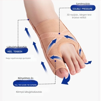 Hálós ujjszétválasztó a Hallux Valgus és a lábujjak igazításához – lélegző szétválasztó a nagy- és a kislábujj számára