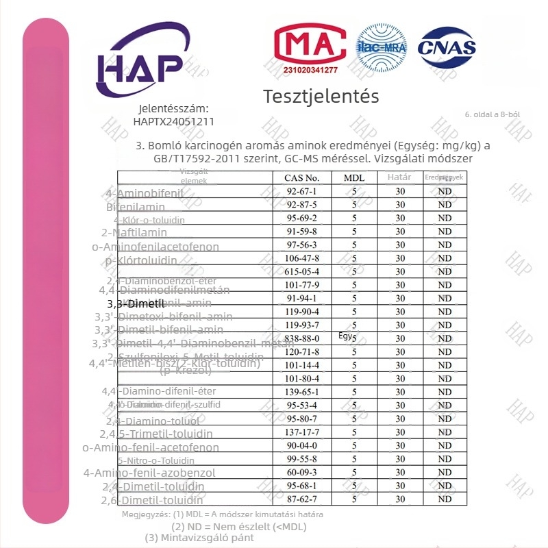 Gyerekeknek szóló tánc hátizsák, vízálló, környezetbarát, átlátszó, foltálló, lányoknak kínai és latin tánchoz