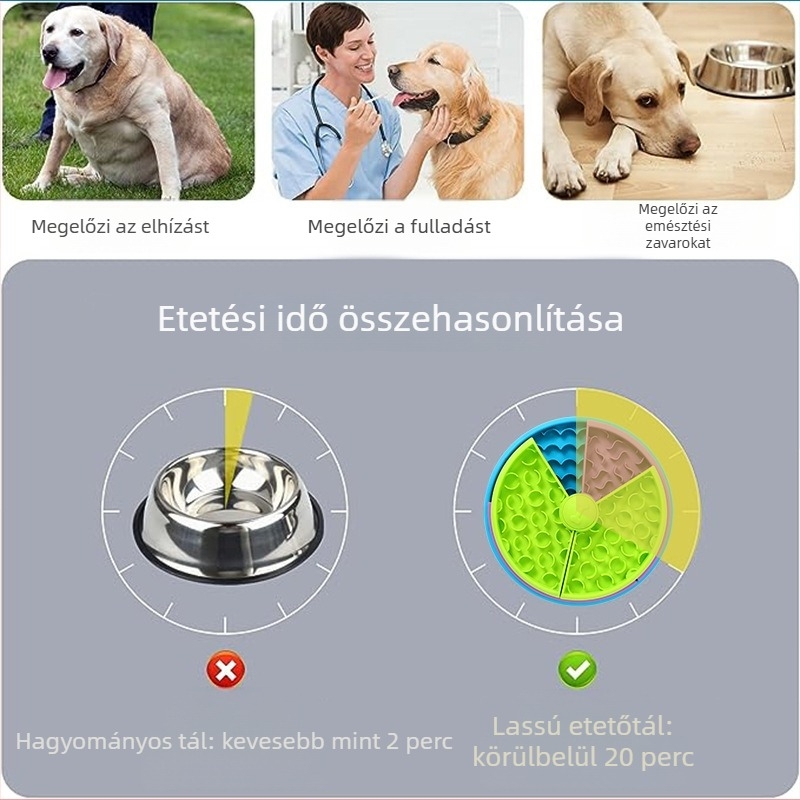 Lassú etető tál háziállatok számára forgó rejtvény etetővel, fulladás elleni védelemmel, macskáknak és kutyáknak