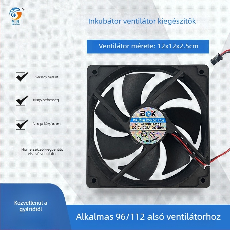Mini automata inkubátor kiegészítők 48/56 kivezető ventilátorral és 96 felső- és alsó ventilátorral