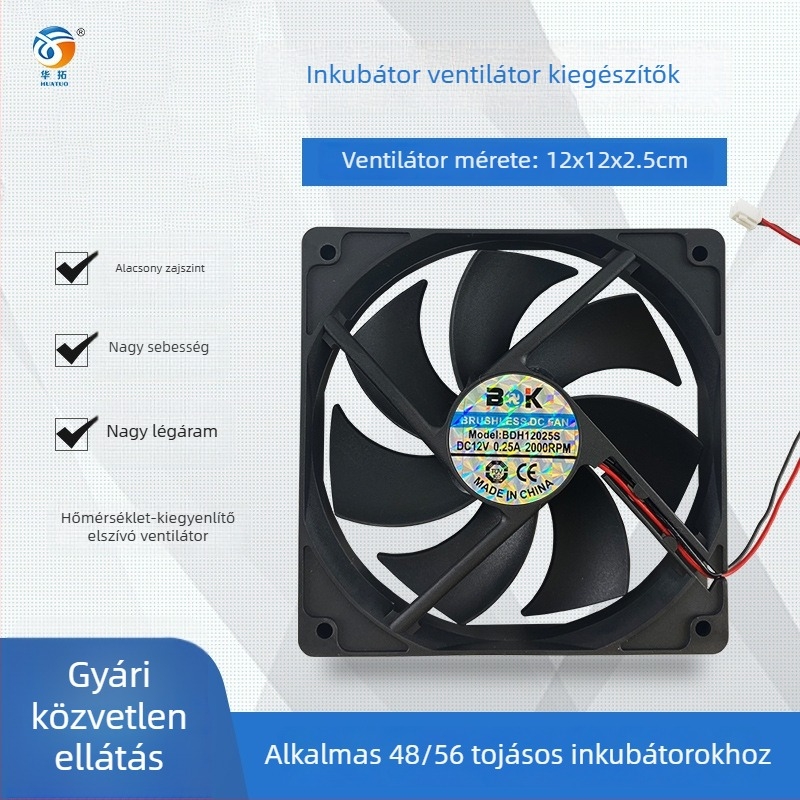 Mini automata inkubátor kiegészítők 48/56 kivezető ventilátorral és 96 felső- és alsó ventilátorral