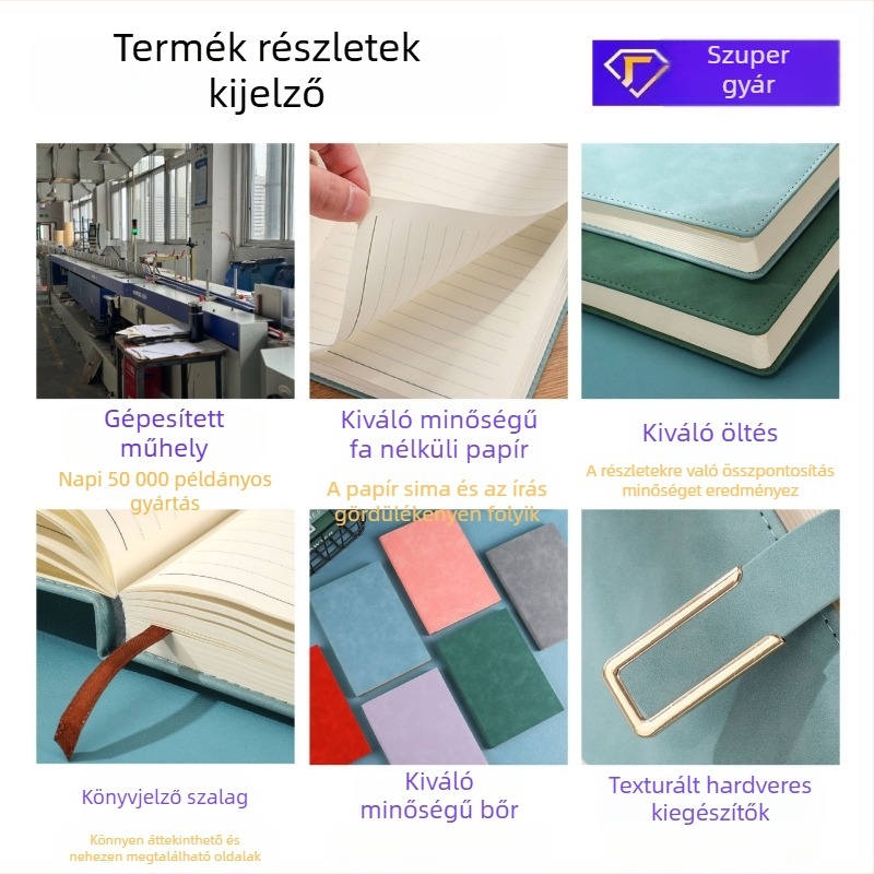 Személyre szabható A4-es bőrmágneses aláíró tábla, divatos írásfelület, irodai értekezlet mappa retro dizájnnal