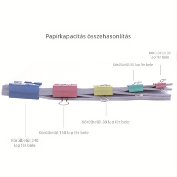 Nagy fém iratklipsz dokumentumokhoz, könyvekhez és vizsgafeladatokhoz – irodai és iskolai Kellékek