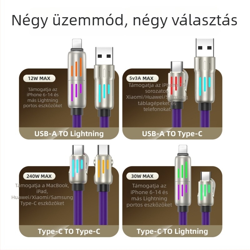 240W RGB lélegző fényű 4–az–1-es gyors töltésű adatkábel iPhone, Android és Type-C eszközökhöz