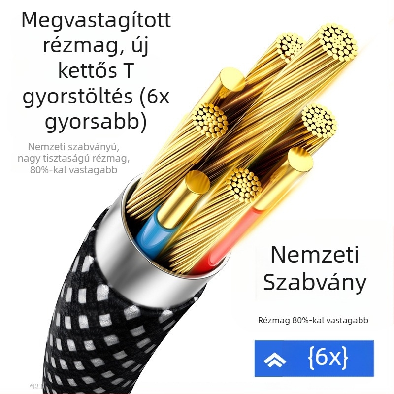 Mágneses töltő- és adatátviteli kábel Lightning és USB-C csatlakozókkal, fonott kivitel, 0,5–1 m, gyors töltés iPhone 15 és Android eszközökhöz