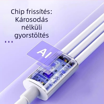 Type-C 3-in-1 adatkábel, 100W gyorstöltés, hossz 1–2 m, fehér, csatlakozók: Type-C, Lightning, Micro USB