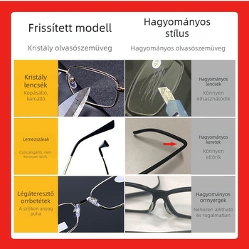 Férfi olvasószemüveg – összecsukható, kristályüveg, nagy felbontású, karcolásálló, anti-sugárzás, középkorúak és idős korosztály számára