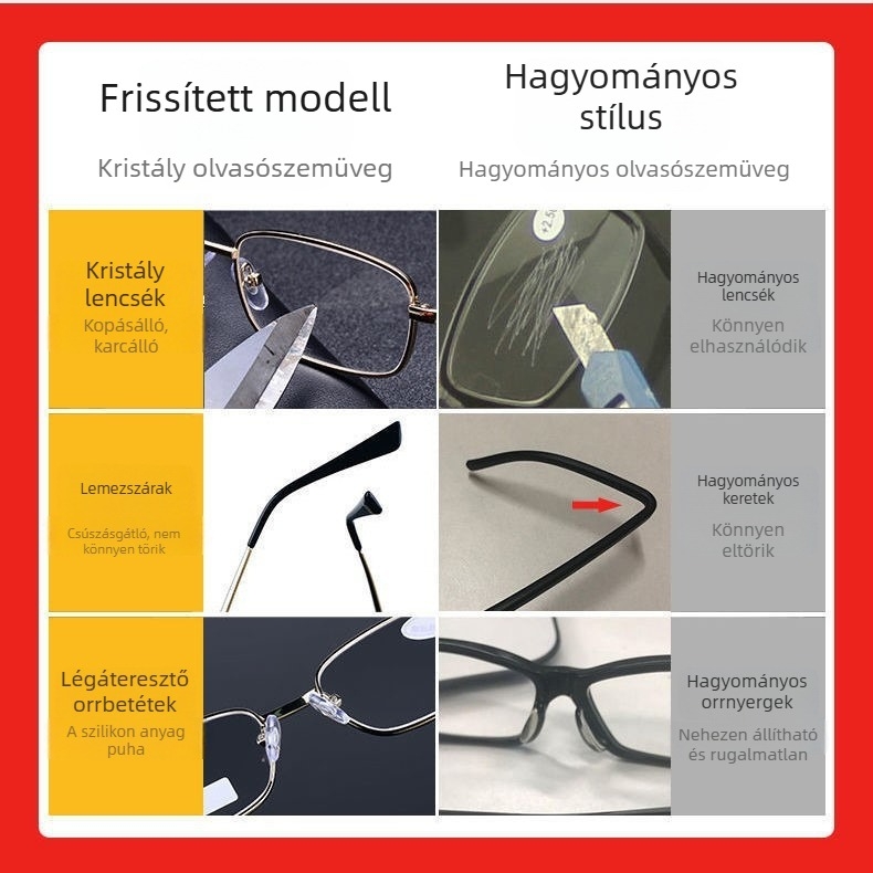 Férfi olvasószemüveg – összecsukható, kristályüveg, nagy felbontású, karcolásálló, anti-sugárzás, középkorúak és idős korosztály számára