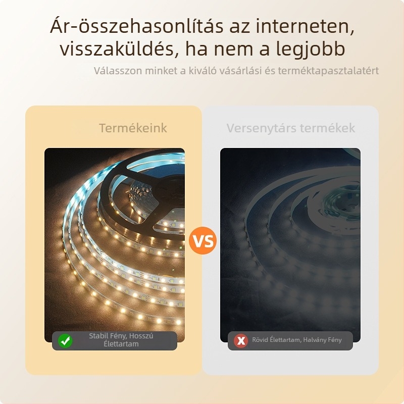 Egyedi COB LED-szalag, 320 LED-del, 5V/12V kompatibilitás, lineáris világítás a nappali mennyezetére