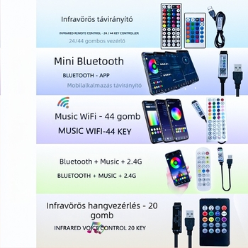 RGB LED szalag a TV háttérvilágításához, zeneszinkron, Wi‑Fi és Bluetooth, intelligens gamer asztali hangulatvilágítás