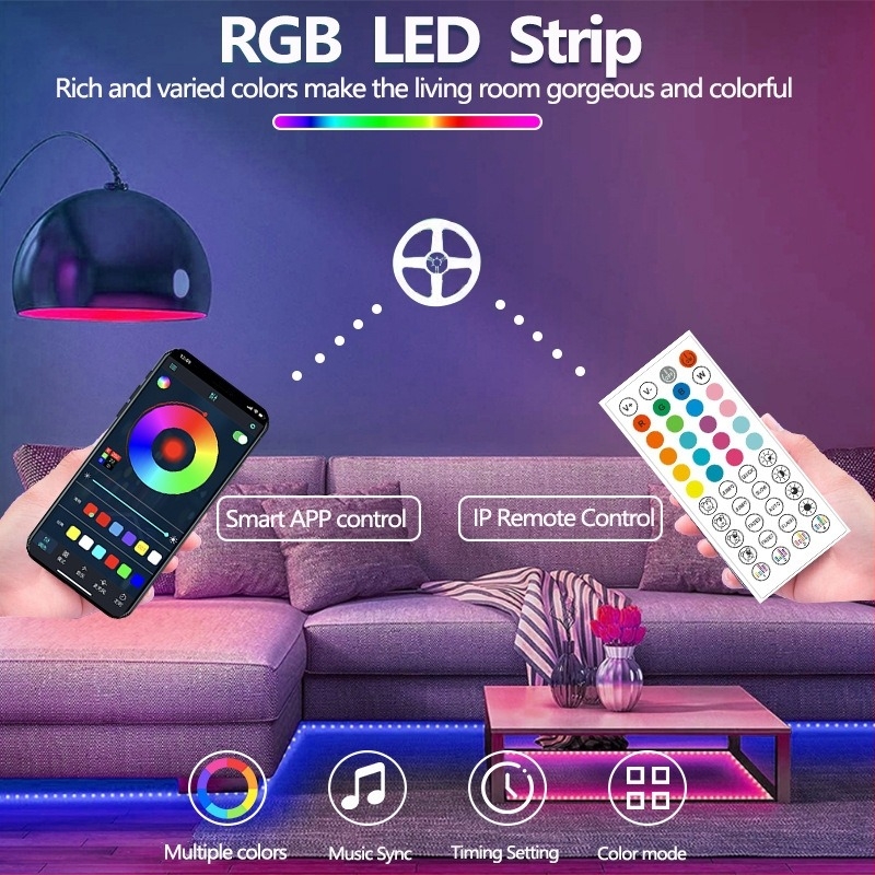 Wi‑Fi és Bluetooth RGB LED szalag szett hálószoba ambient világításhoz, ultra vékony, 24V, 5W/m, Bluetooth vezérlés