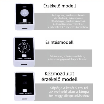 LED szenzoros fénycsík a hangulatos beltéri világításhoz, vízálló, öntapadós, az ágy alatt, a lépcsőkön és az erkélyen
