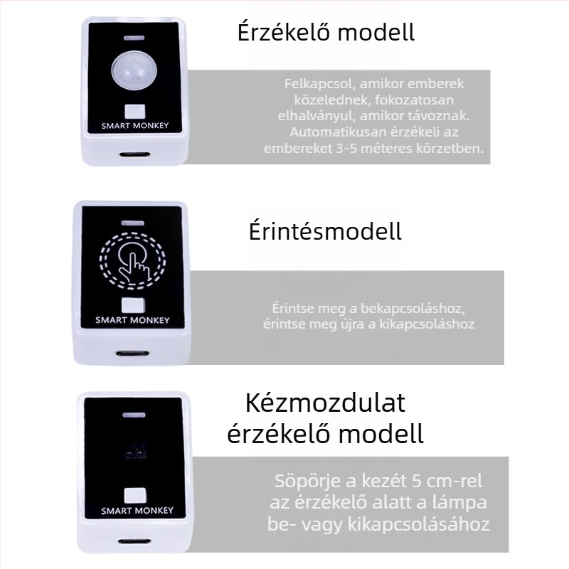 LED szenzoros fénycsík a hangulatos beltéri világításhoz, vízálló, öntapadós, az ágy alatt, a lépcsőkön és az erkélyen