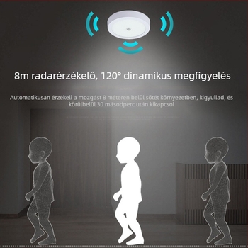 LED ultra-vékony mennyezeti downlight PIR mozgásérzékelővel, panelvilágítás és spotlight
