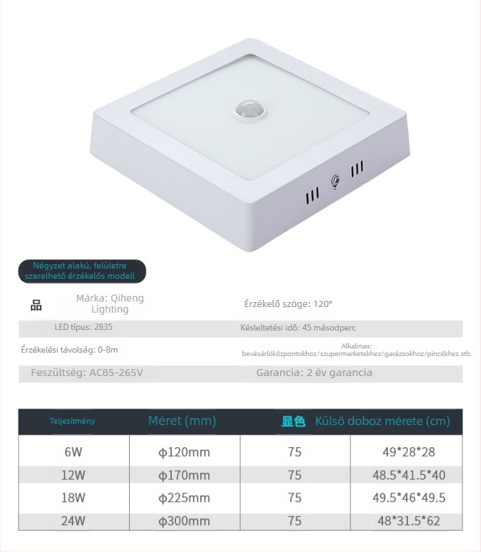 LED ultra-vékony mennyezeti downlight PIR mozgásérzékelővel, panelvilágítás és spotlight