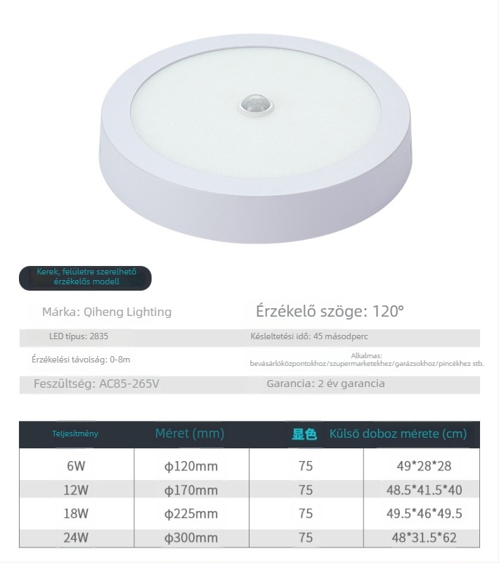 LED ultra-vékony mennyezeti downlight PIR mozgásérzékelővel, panelvilágítás és spotlight