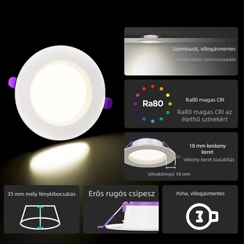 LED mennyezeti downlight 7W/9W/12W, nappalihoz, beépített spotlámpa