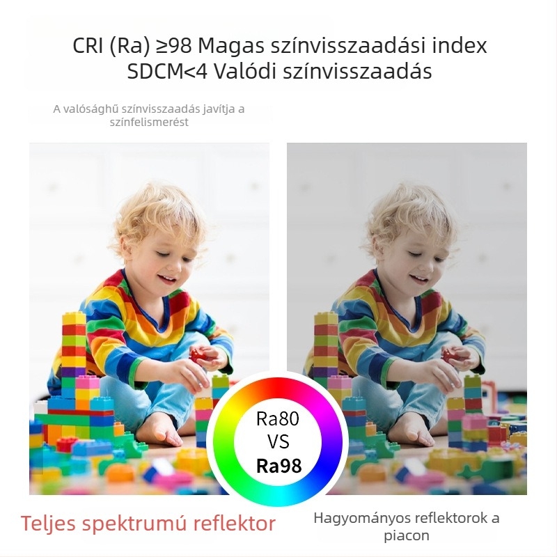 Tang River LED rejtett mennyezeti lámpa, CRI 98, nappalira, anti-glare COB fal mosó világítás, dimmelhető