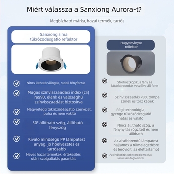 Three Heroes Aurora szemvédő LED spotlámpa, mély anti-glare, beépített falvilágítás televízióhoz