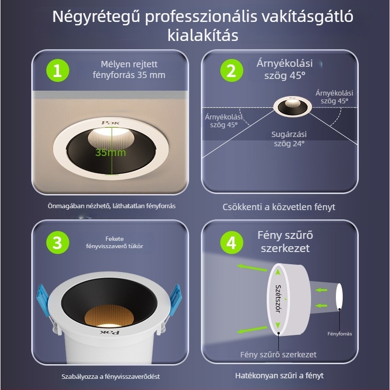 Three Heroes Aurora szemvédő LED spotlámpa, mély anti-glare, beépített falvilágítás televízióhoz