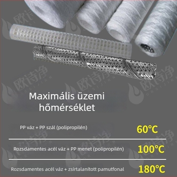 PP gyapotból körbefonott szűrőelem, 10 hüvelyk, 5 mikron / 1 mm, magas hőmérséklet-állóság, rozsdamentes acél váz, abszorbens gyapot, méretek 20/30/40 hüvelyk