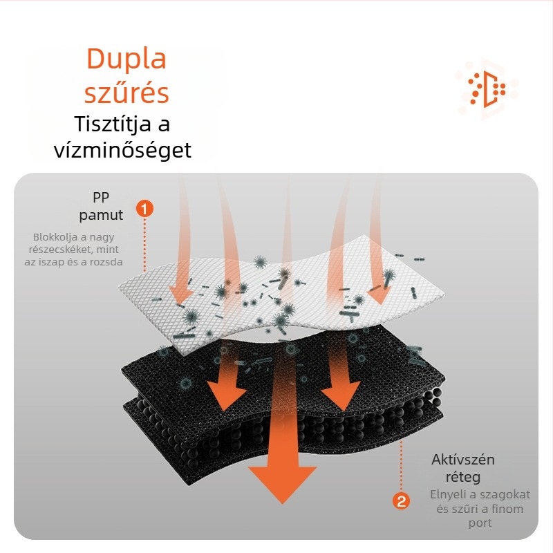 Okos vízadagoló háziállatok számára, csendes működésű, nagy kapacitású körfolyó vízellátás szűrt vízzel, automatikus etetés