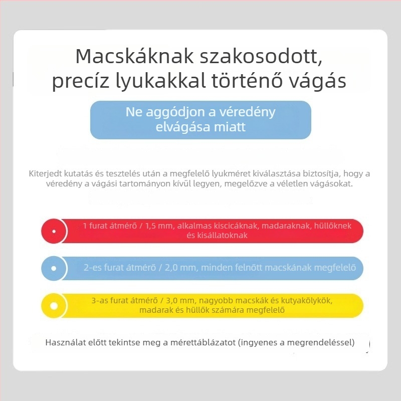 Macska- és kutya körömvágó – karcolás elleni védőeszköz, kezdőknek