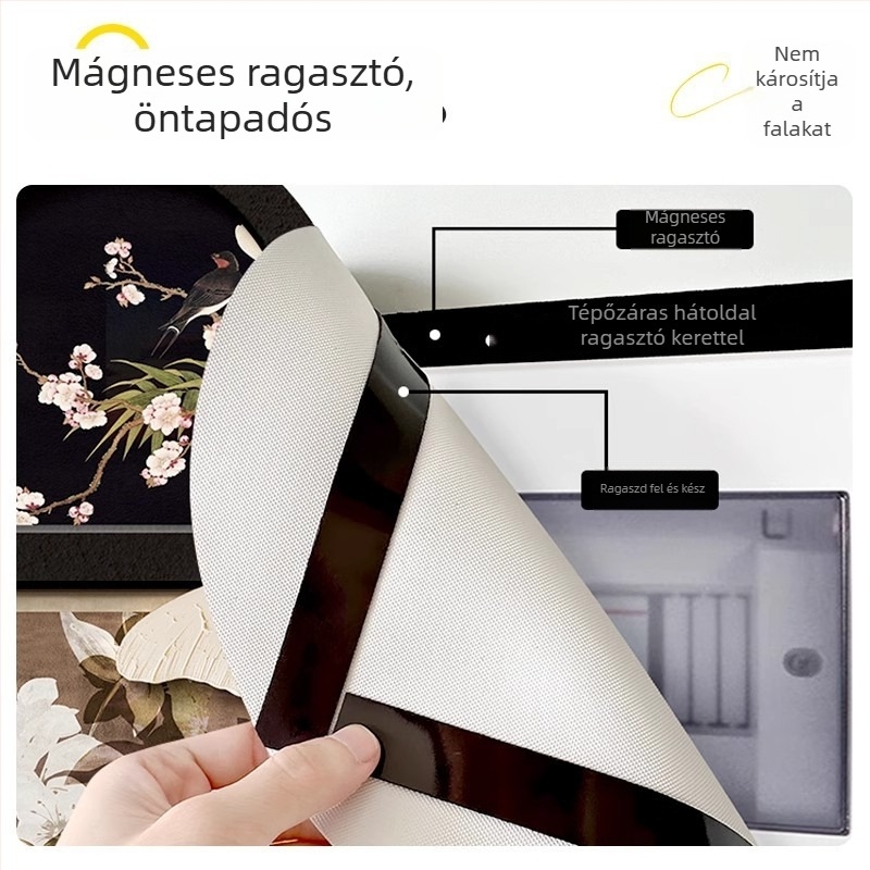 Vintage stílusú mágneses mérő doboz dekorációs kép, lyukasztásmentes fedél elektromos dobozhoz, a főkapcsoló rejtésére