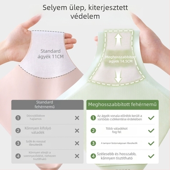 Jingqi terhesnői fehérnemű, nagy méret, a terhesség korai–késő szakaszaira; mulberry selyem, antibakteriális ágyéki bélés, Modal