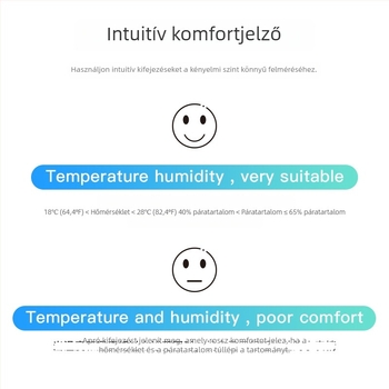Tuya Smart Bluetooth hőmérséklet- és páratartalom-szenzor