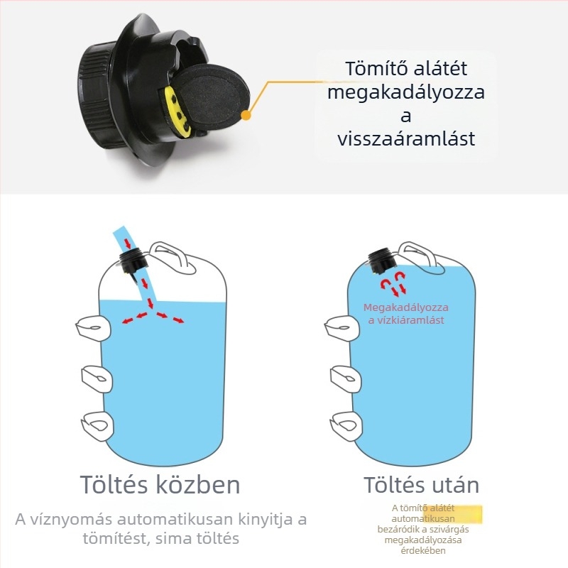 Kemping sátor súlyzsákok – homokkal és vízzel tölthetők a szél elleni stabilizáláshoz