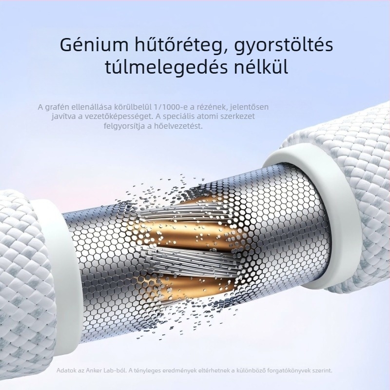 Anker USB-C szövött kábel telefonhoz és tabletához, 240W PD gyors töltés, 1–2 m hossz, modell C-Ca8060