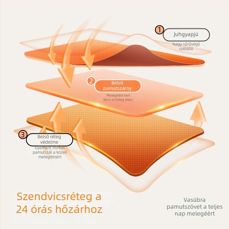 Lányoknak készült fleece kabát - pamut külső, poliészter bélés, hosszú ujjú, középhosszú, kapucni nélkül, téli 2025