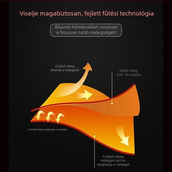 Uniszex elektromos melegítő mellény, pamutból készült, USB töltés, téli meleg