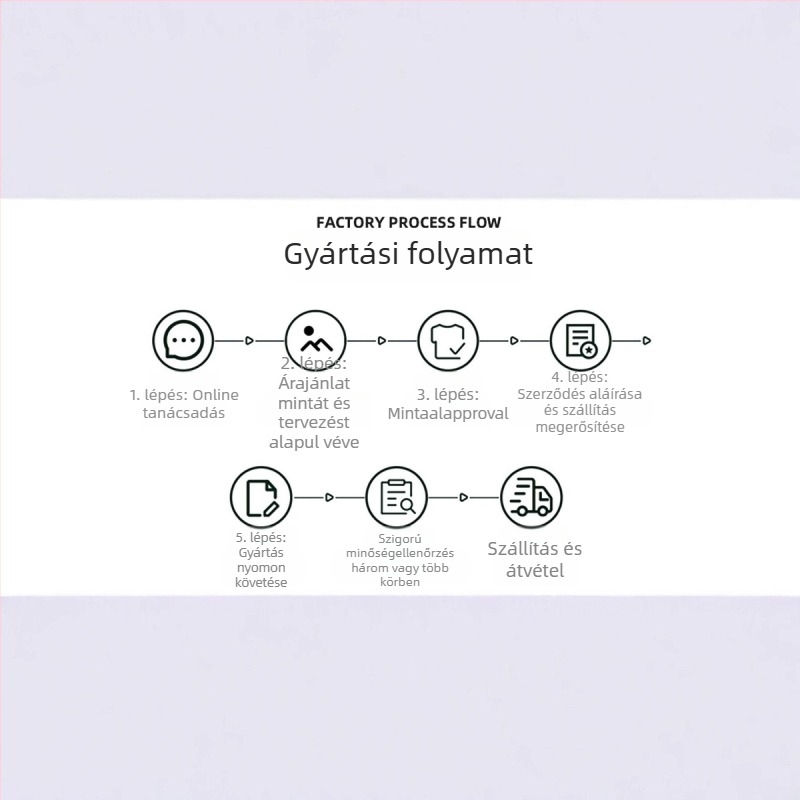 Női ruházat egyedi gyártása rajzok alapján, munkaerővel és anyagokkal együtt