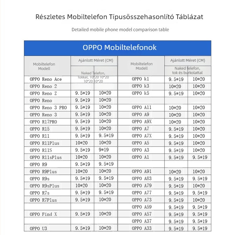 Mobiltelefon-kiegészítőkhöz készült önzáró PE taska, átlátszó, vízálló, érintőképernyő-kompatibilis, vastított zárás, zárási hossz 4-50 cm
