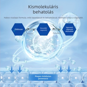 Autóüveg habos tisztító ragasztómaradványok eltávolítására; fő összetevők: deionizált víz, felületaktív anyagok, cellosolve, aktív összetevők; 3 év garancia; QB/T 4525-2013 szabvány; magáncímke elérhető
