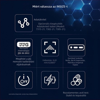 Digitális tolómérő INSIZE 1108-200C — ipari minőségű rozsdamentes acél, nagy pontosság