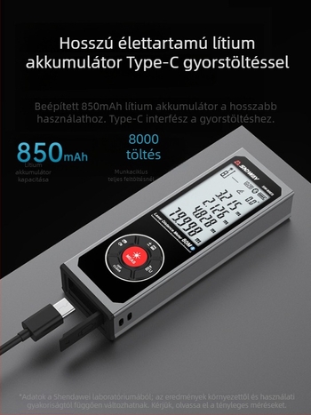 Shendawei mini Bluetooth lézeres távolságmérő, kézben tartható infravörös mérő- vonalzó, elektronikus mérőeszköz helyiségek méréséhez, nagy precizitás