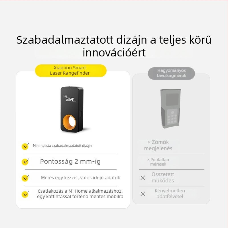 Little Monkey Tools lézeres távolságmérő, kompakt intelligens elektronikus mérőeszköz infravörös helyiségek méréséhez felújításokra