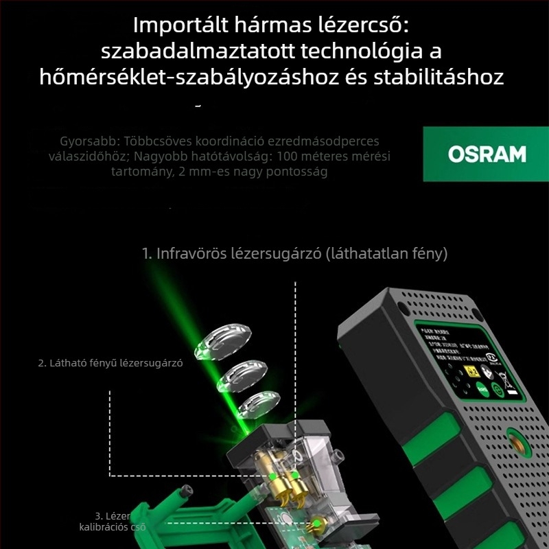 SNDWAY Shendawei Kültéri lézeres távolságmérő — nagy pontosságú mérőeszköz, digitális vonalzó, zöld fény, infravörös helyiségmérés