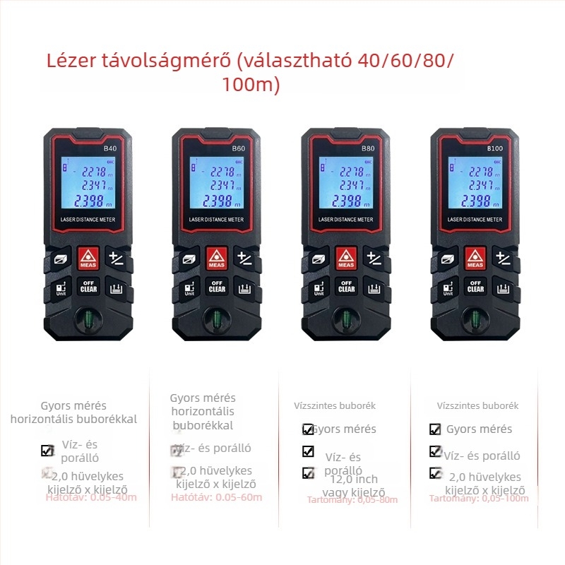 Kézi lézeres távolságmérő, Rangefinder sorozat, lézeres mérési típus, mérési tartomány 25–70