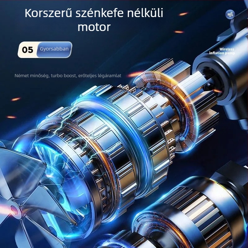 Vezeték nélküli, újratölthető kettős hengerrendszerű légpumpa autókhoz, motorkerékpárokhoz és kerékpárokhoz — 180W, 36V, 35 L/min, nyomásmérő, több mint 20 perc működés
