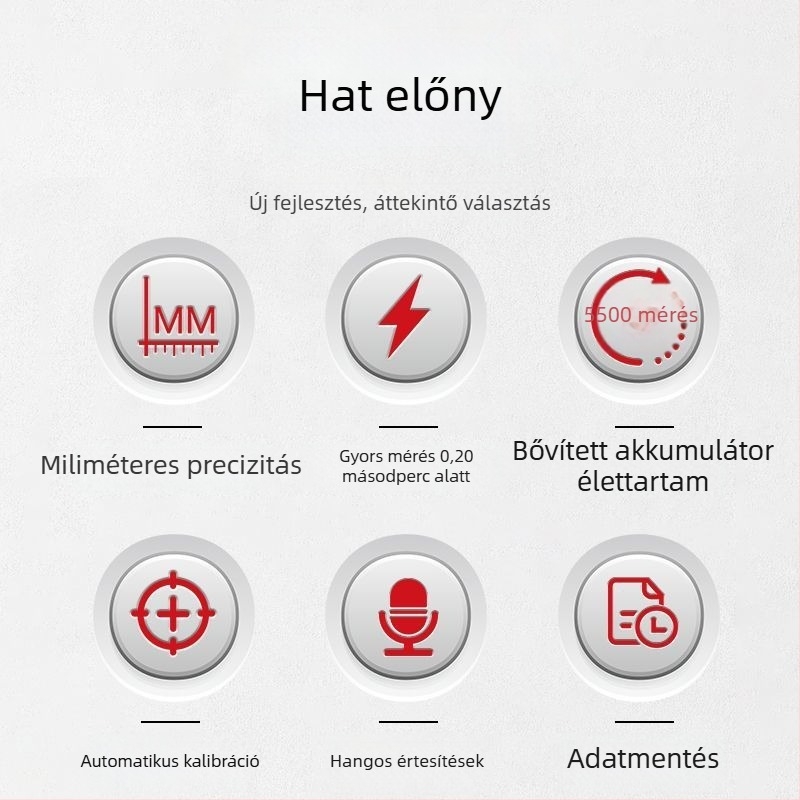 Delixi lézeres távolságmérő – Márka Delixi, Típus: lézeres távolságmérő, Eredet: Kína