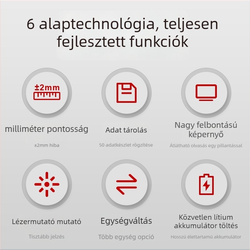 Peak of Rice N40puls hordozható infravörös lézer-távolságmérő a felületek és távolságok pontos méréséhez