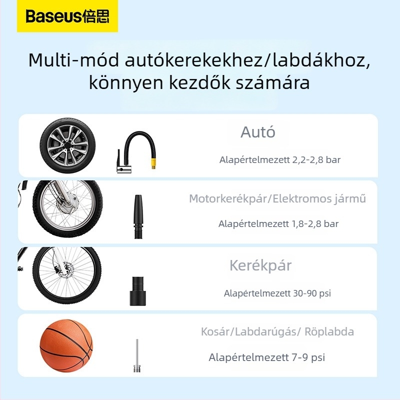 Baseus Ultra-Mini Pro autóba illeszthet pumpa digitális kijelzővel, 220V dugaszolható tápegység, kevesebb mint 80W, 667 g, több mint 20 perc működés